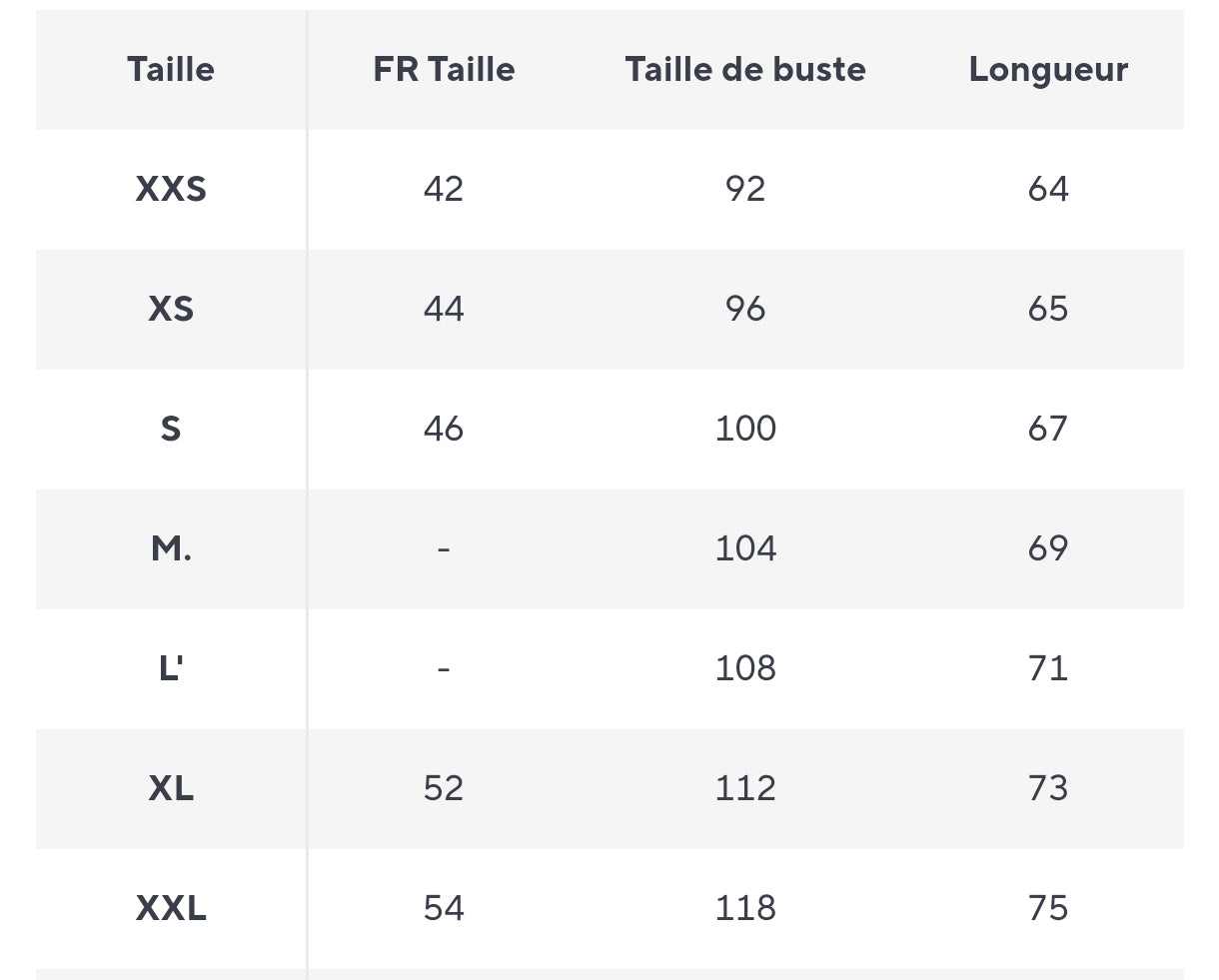 Maillot Concept Brésil Perroquet